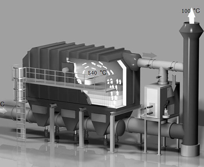 RTO催化燃燒設(shè)備
